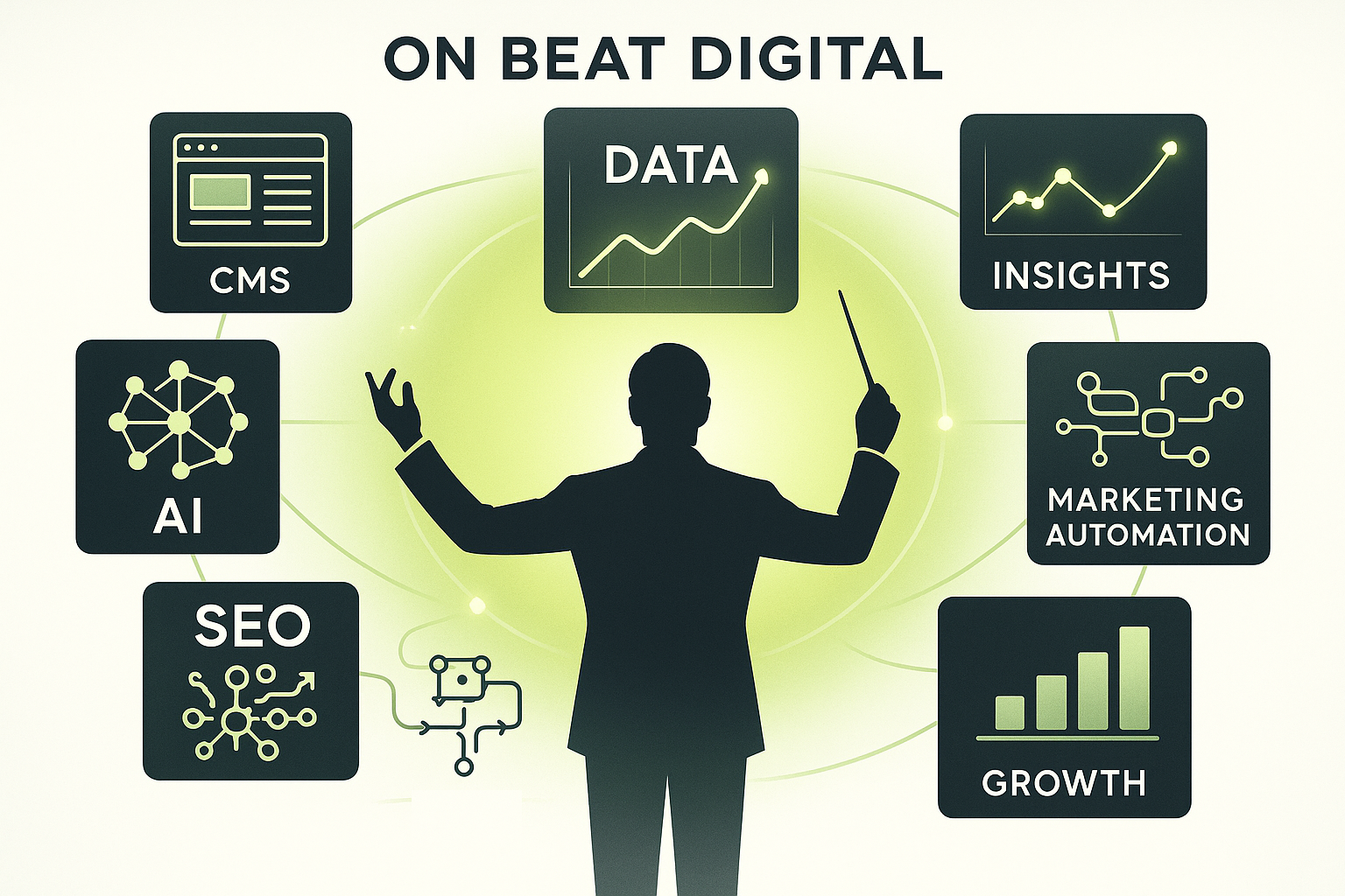 On Beat Digital - Professional Digital Consulting